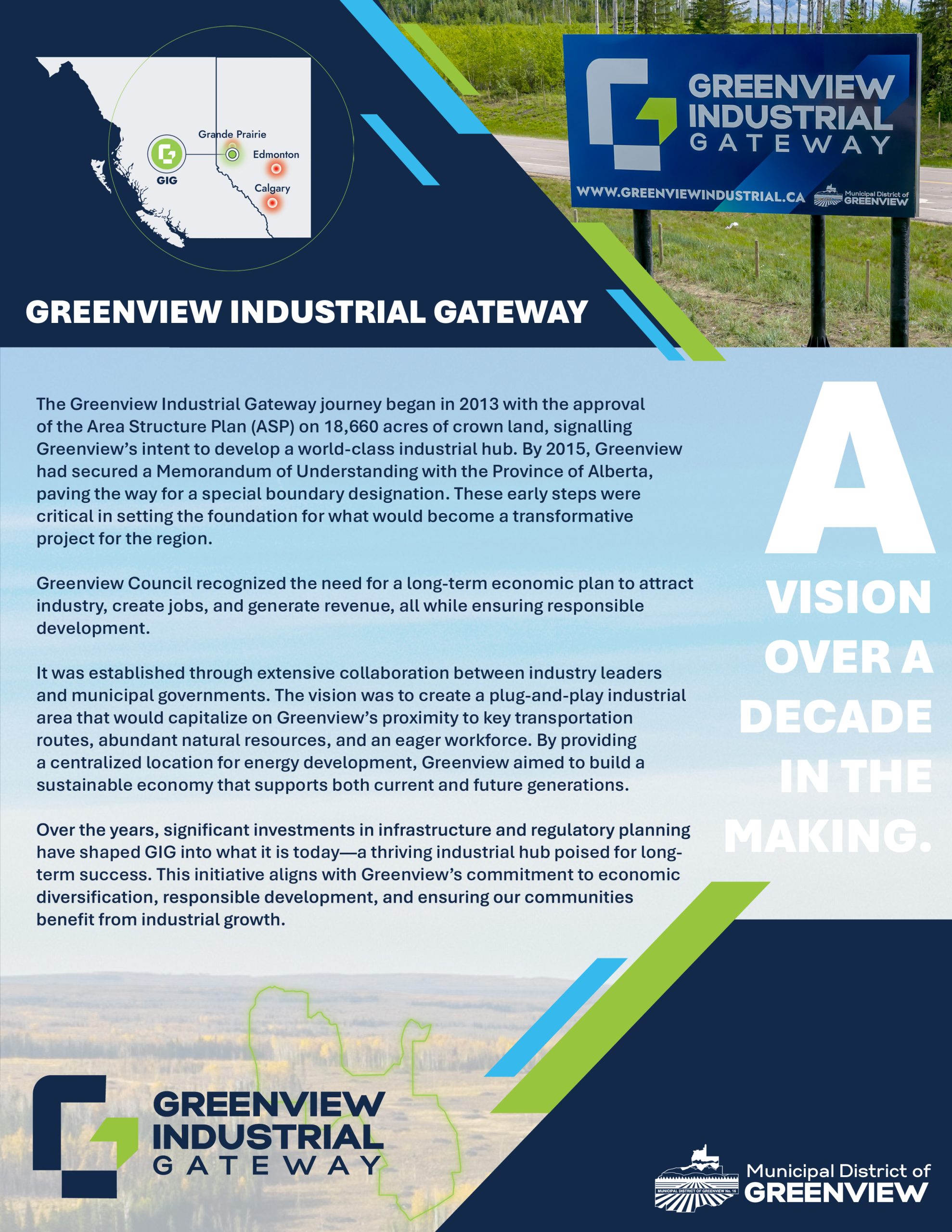 Frequently Asked Questions: Wonder Valley and the Greenview Industrial Gateway, June 2026